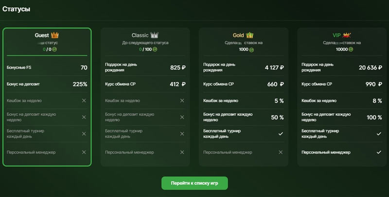 Возврат
